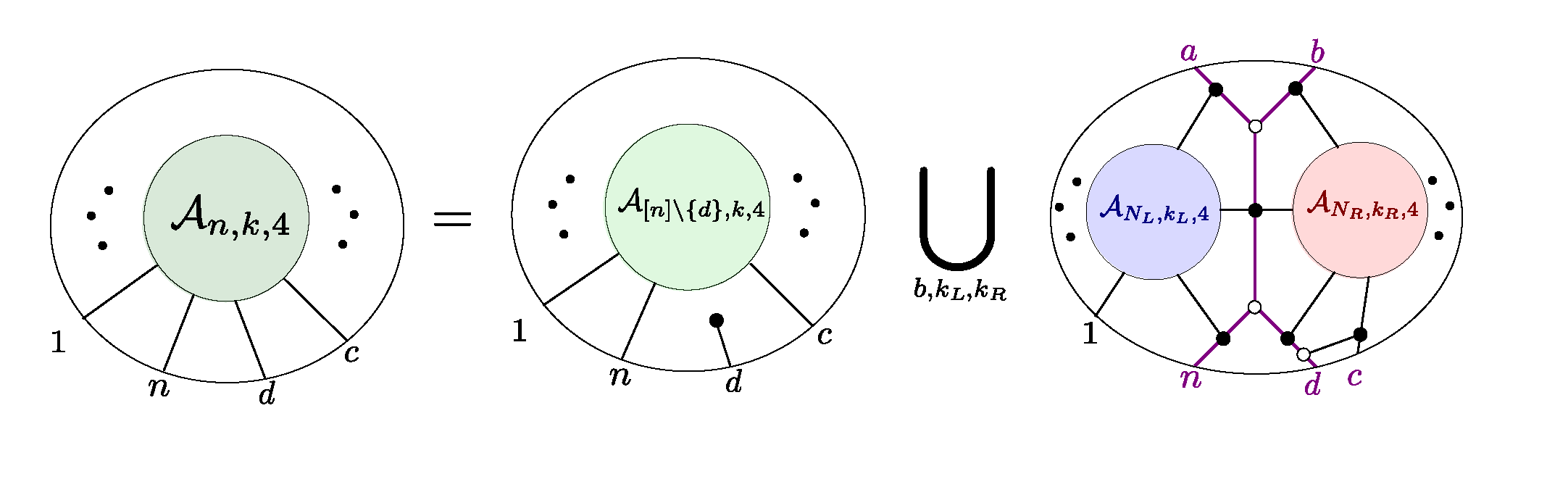 Program on Mathematical Aspects of Scattering Amplitudes
