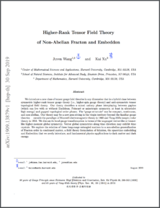 Recent Publications by Juven Wang