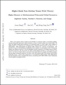Recent Publications by Juven Wang
