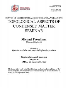 Topological-Aspects