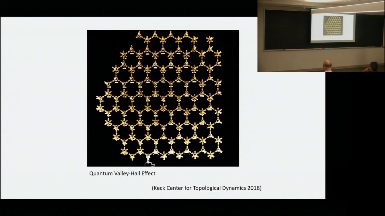 Videos of the Kickoff Workshop on Topology and Quantum Phases of Matter